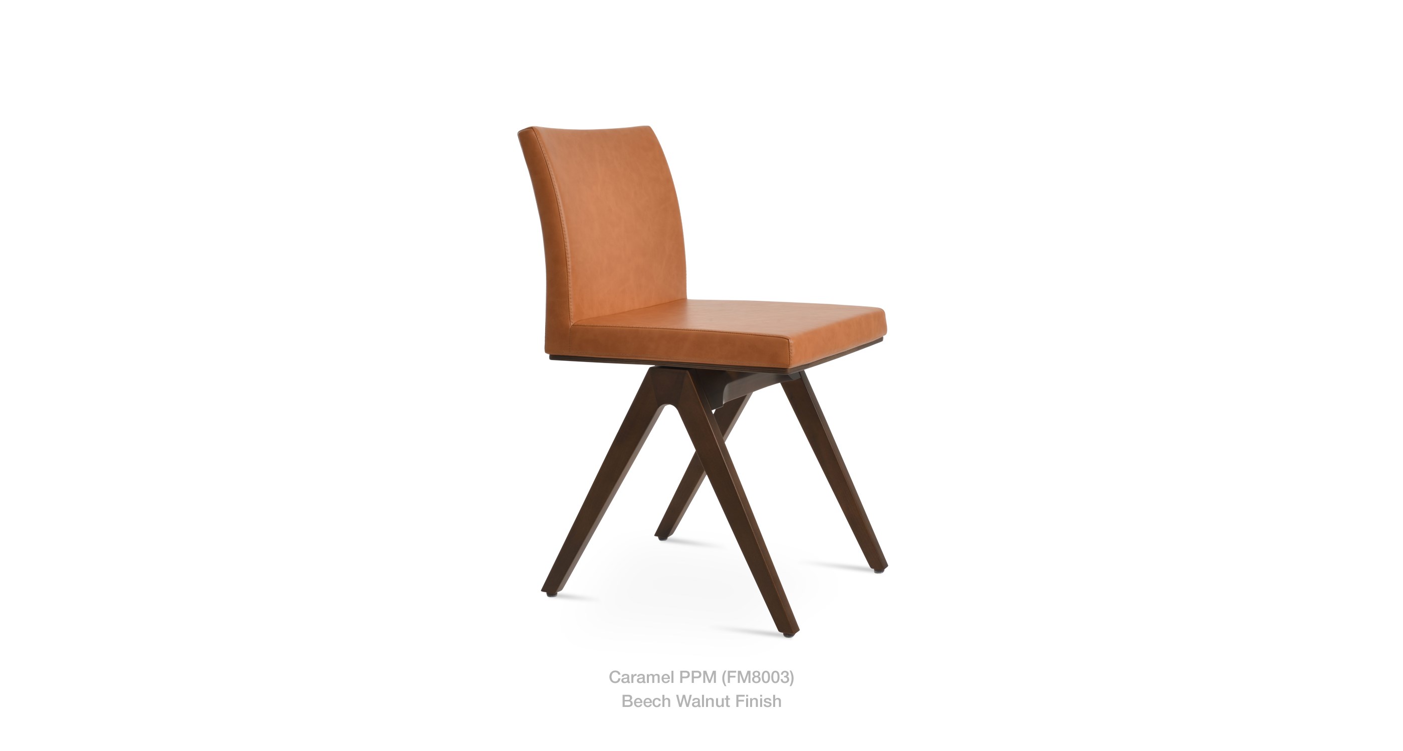 caramel ppm