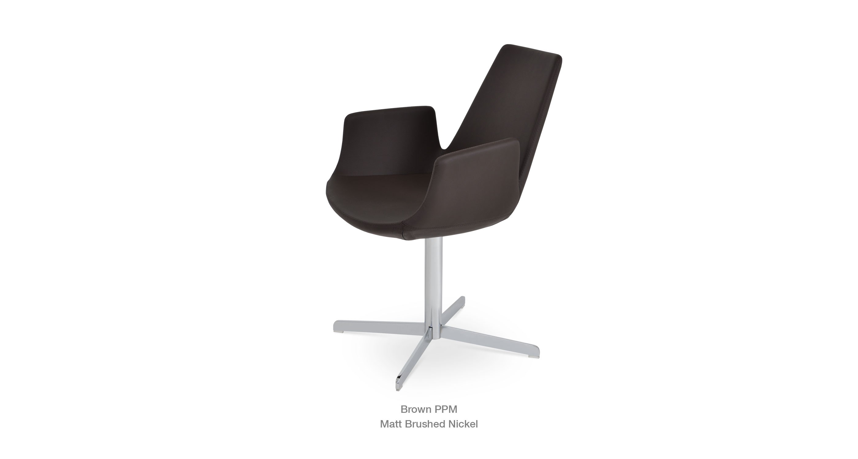 brown ppm