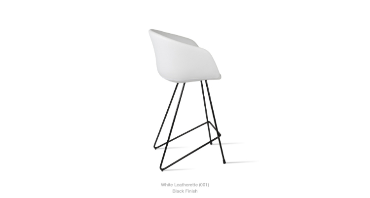 Picture of Tribeca Cattelan Stools 